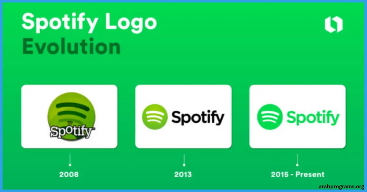 Spotify مهكر